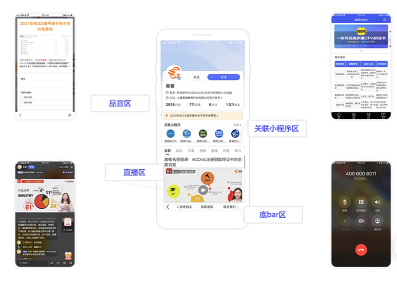 �ټ�̖��ͨ�Ĵ��D(zhu��n)���������֝M����I(y��)��ͬ���D(zhu��n)������Ʒ���^(q��)��ֱ���^(q��)���P(gu��n)(li��n)С����^(q��)����bar�^(q��)