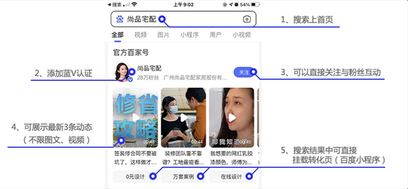 �ٶȰټ�̖�{(l��n)V�~̖�J(r��n)�CЧ��