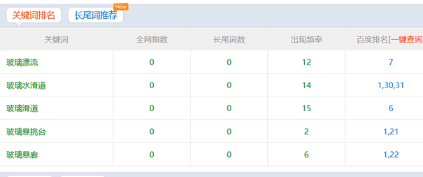 ���ݴ��R���������؈D