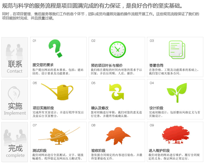 �W(w��ng)վ���O(sh��)����